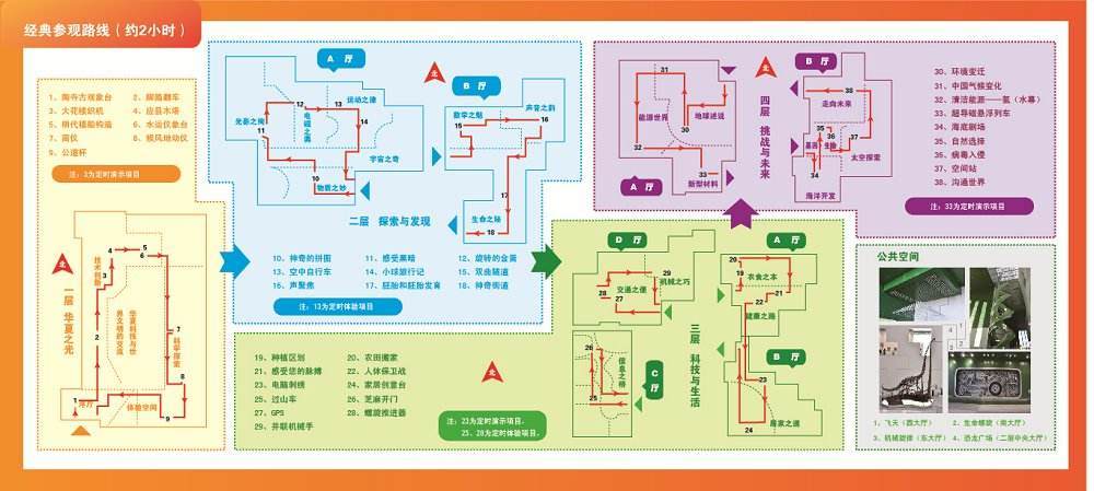 展廳多媒體設計