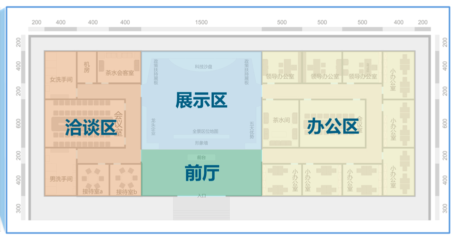 商業空間展廳展示設計