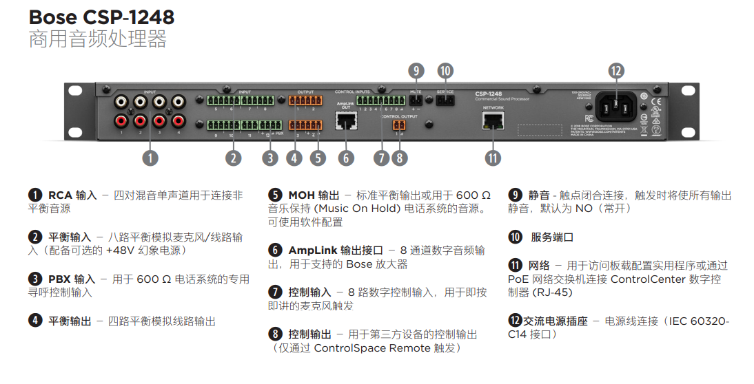 BOSE CSP-1248 商用音頻處理器